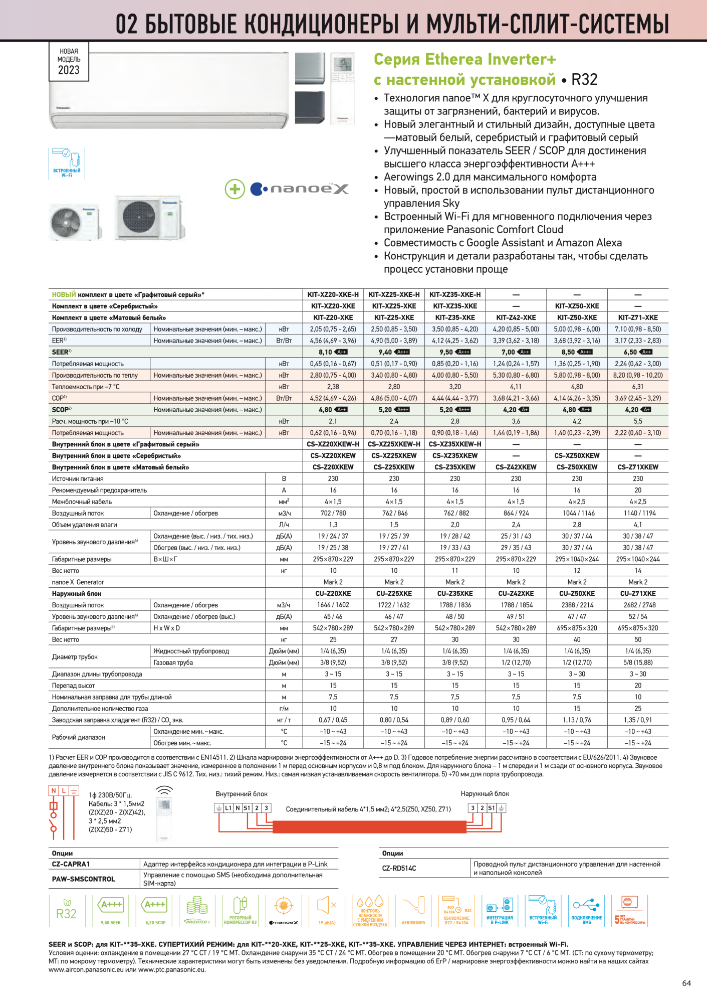 Сплит система Panasonic CS-Z35XKEW/CU-Z35XKE